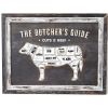 Butchers Cuts Beef Wall Plaque