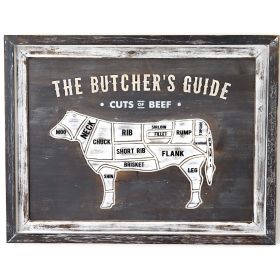 Butchers Cuts Beef Wall Plaque